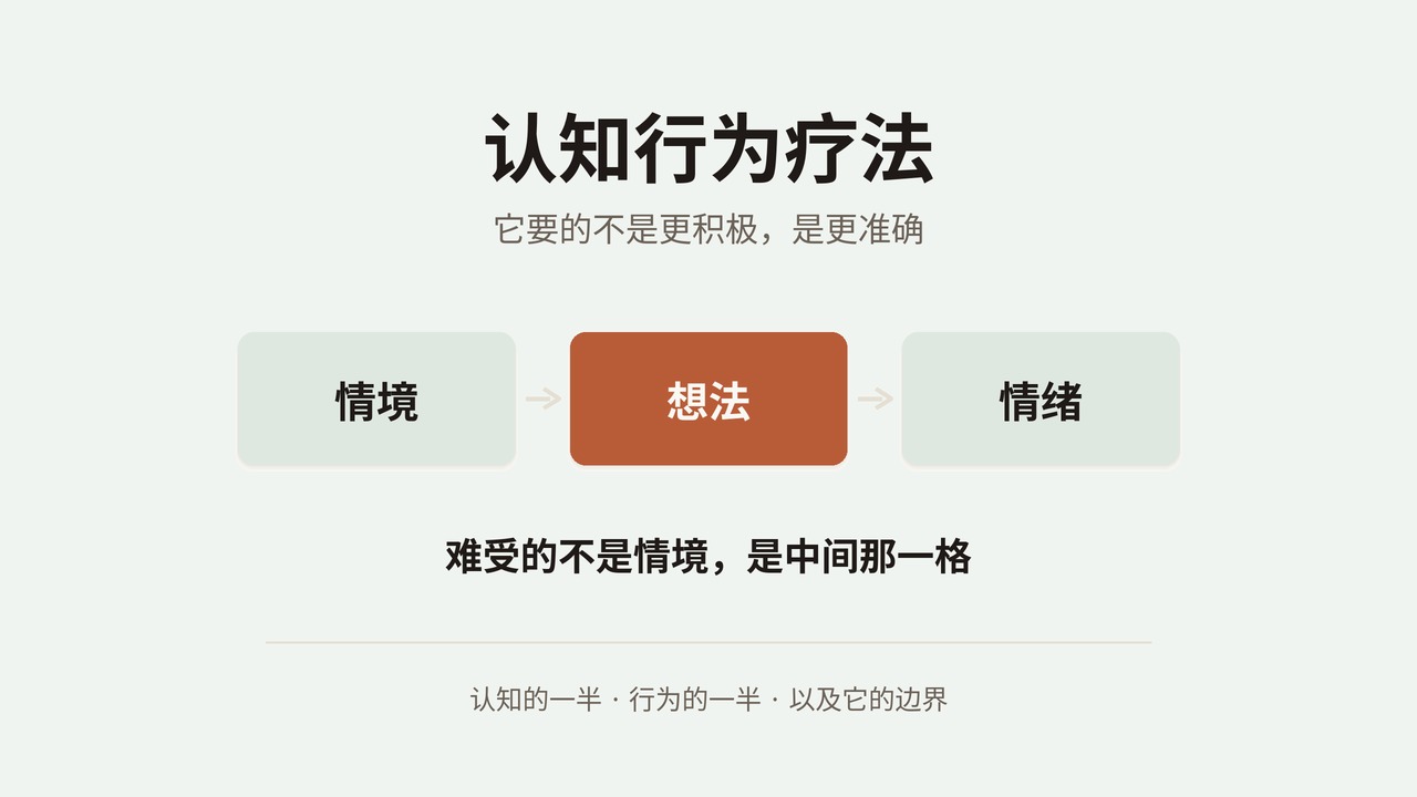 认知行为疗法,以及它的边界